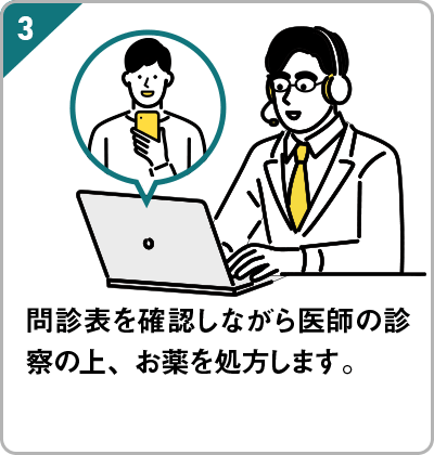 問診票を確認しながら医師の診察の上、お薬を処方します。