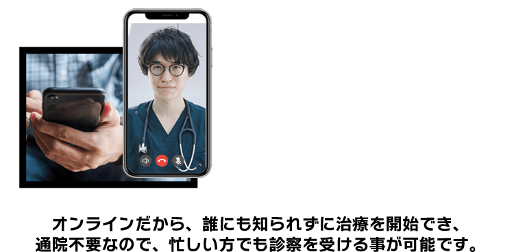 オンラインだから、誰にも知られずに治療を開始でき、通院不要なので、忙しい方でも診察を受ける事が可能です。