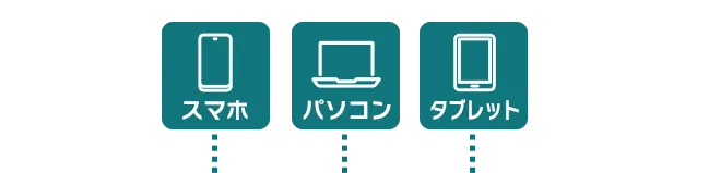 誰にも知られずオンライン診療