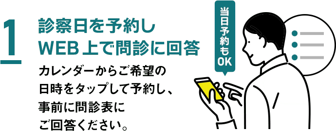 1 診察日を予約しWEB上で問診に回答