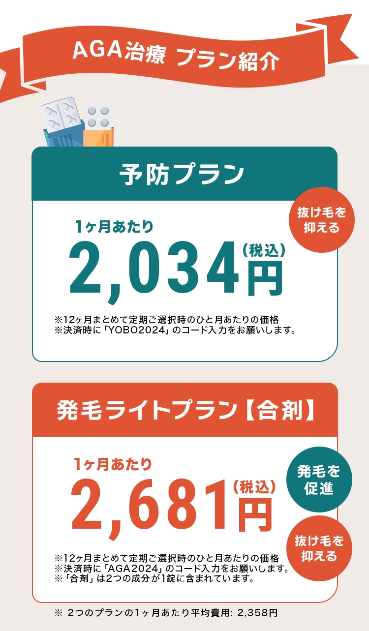 AGA治療 プラン紹介