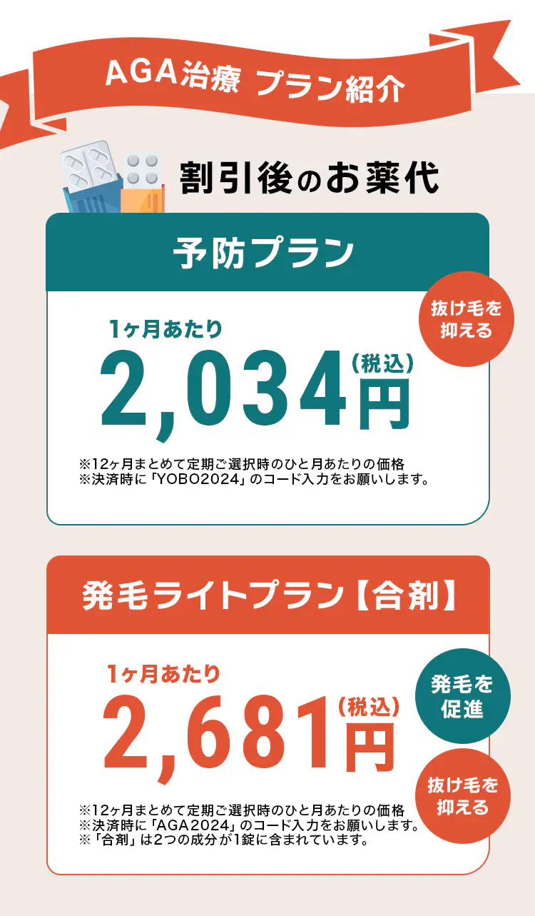 AGA治療 プラン紹介