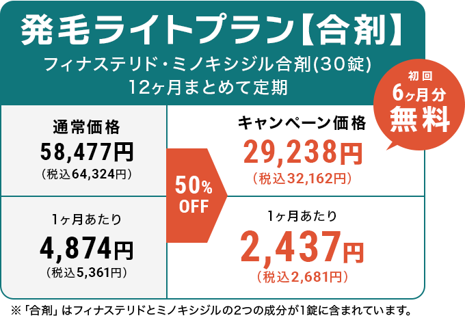 発毛ライトプラン