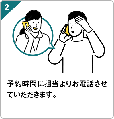 予約時間にクリニックフォアよりご連絡させていただきます。