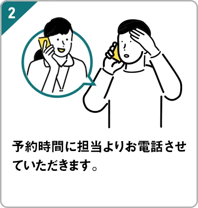 予約時間にクリニックフォアよりご連絡させていただきます。
