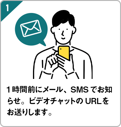 15分前にメールでお知らせ。ビデオチャットのURLをお送りします。
