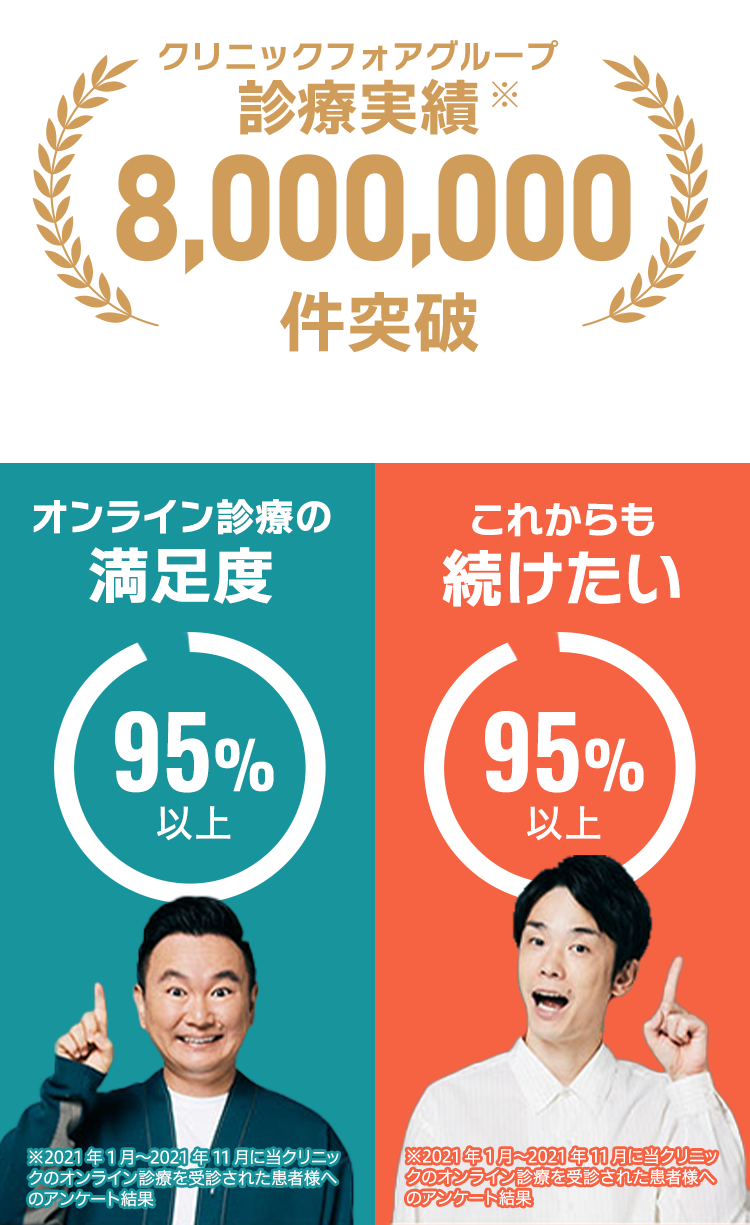 安心の全額返金制度