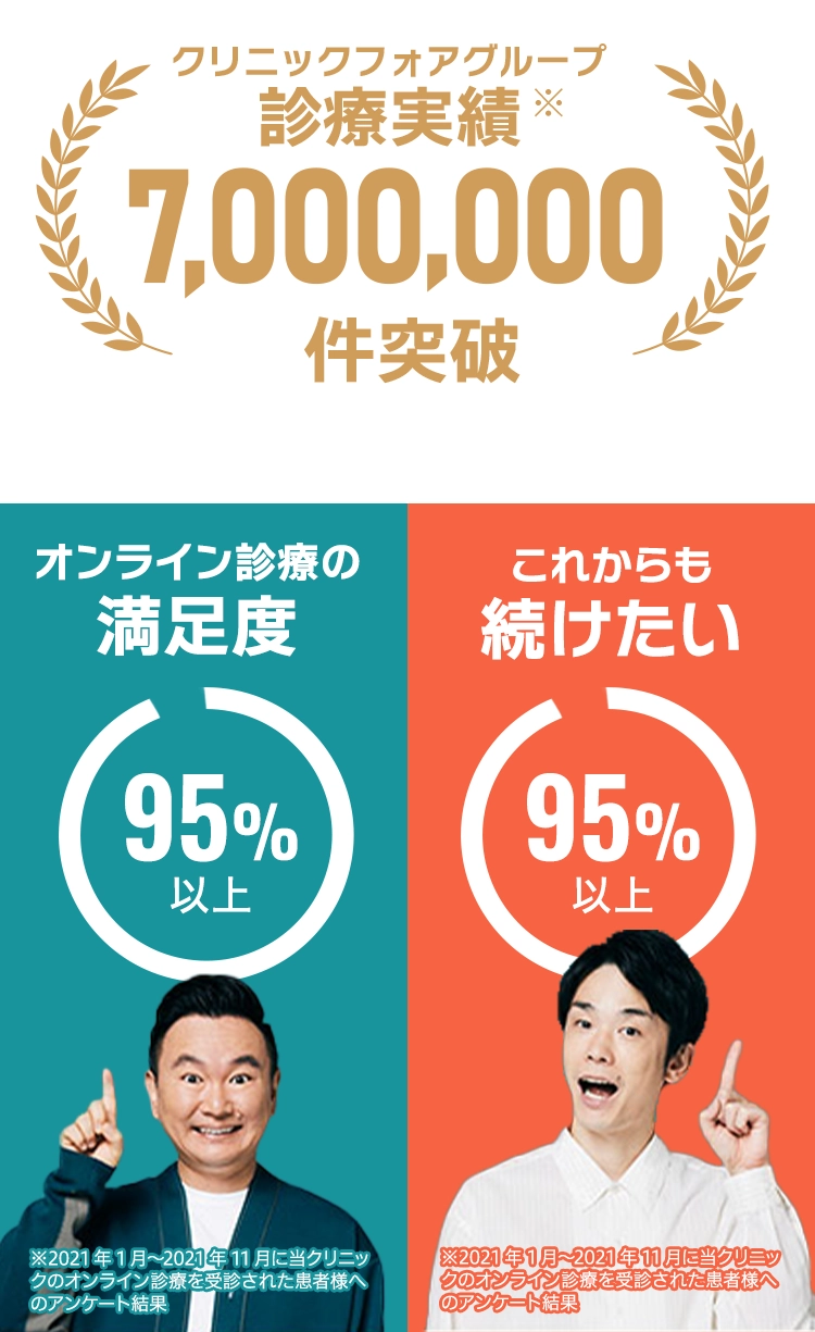 安心の全額返金制度