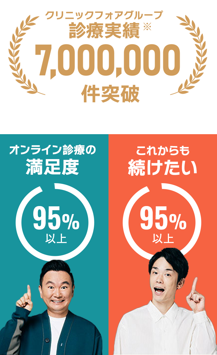 安心の全額返金制度