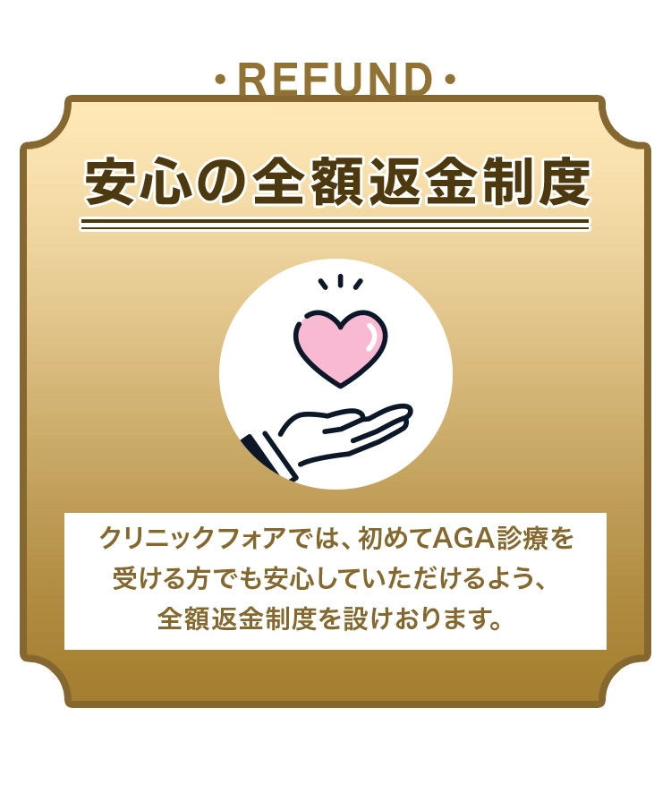 安心の全額返金制度