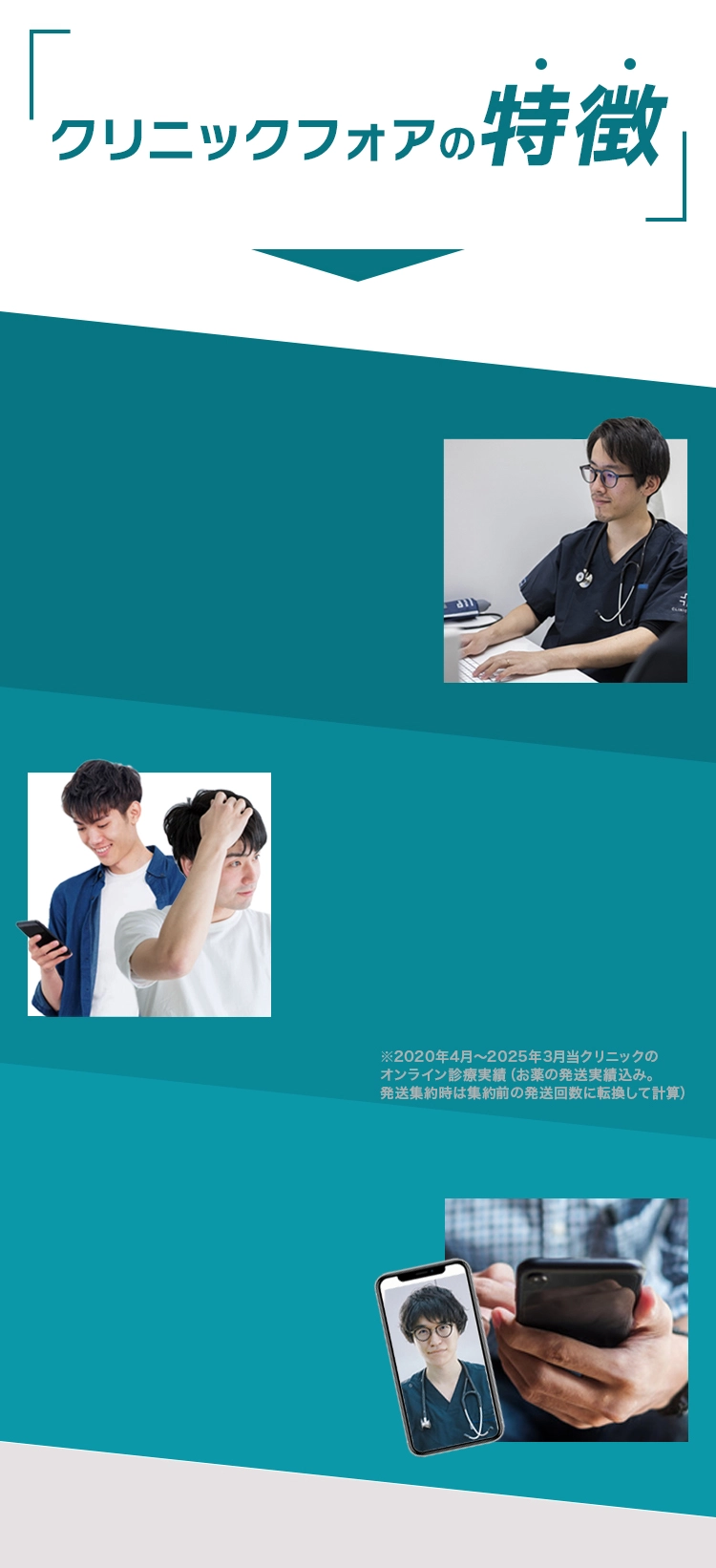クリニックフォアの特徴