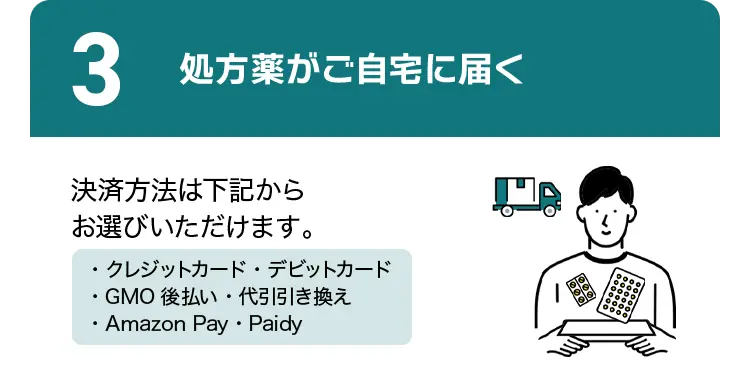 3 最短当日発送の翌日着でお届け