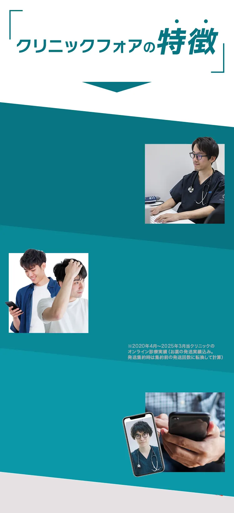 クリニックフォアの特徴