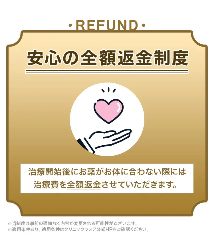 安心の全額返金制度