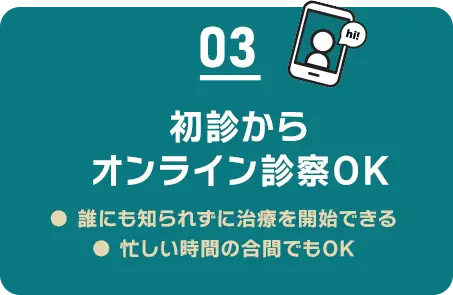 03 初診からオンライン診察OK/誰にも知られずに治療を開始できる/忙しい時間の合間でもOK