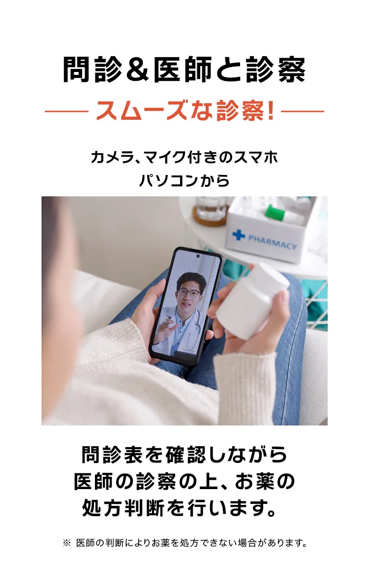 問診＆医師と診察 スムーズな診察！ カメラ、マイク付きのスマホ、パソコンから、問診票を確認しながら医師の診察の上、お薬の処方診断を行います。