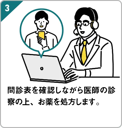問診票を確認しながら医師の診察の上、お薬を処方します。