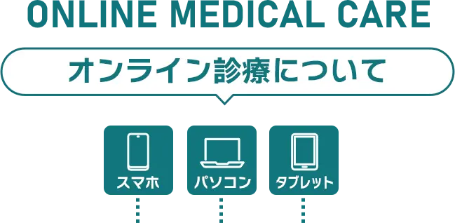 誰にも知られずオンライン診療