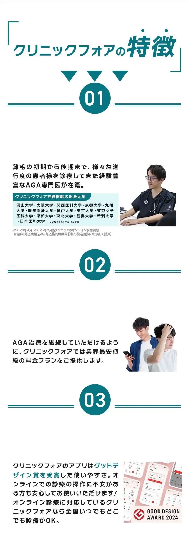 クリニックフォアの特徴