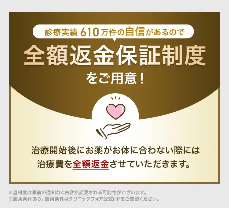 安心の全額返金制度