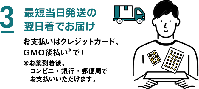 3 最短当日発送の翌日着でお届け