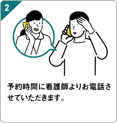 予約時間に看護師よりお電話させていただきます。