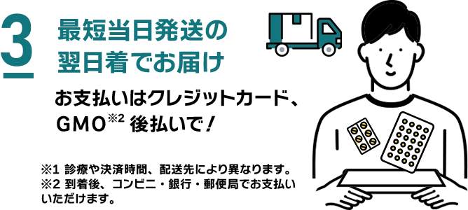 3 最短当日発送の翌日着でお届け