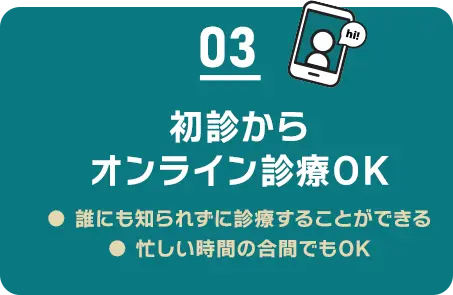 03 初診からオンライン診察OK/誰にも知られずに治療を開始できる/忙しい時間の合間でもOK