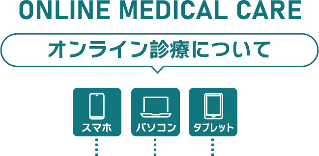 誰にも知られずオンライン診療