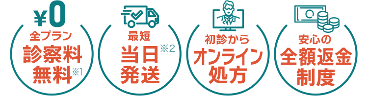 ポイント