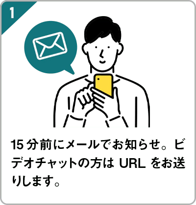 15分前にメールでお知らせ。ビデオチャットのURLをお送りします。