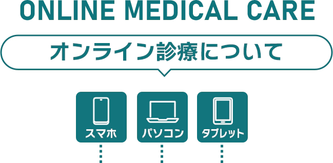 誰にも知られずオンライン診療