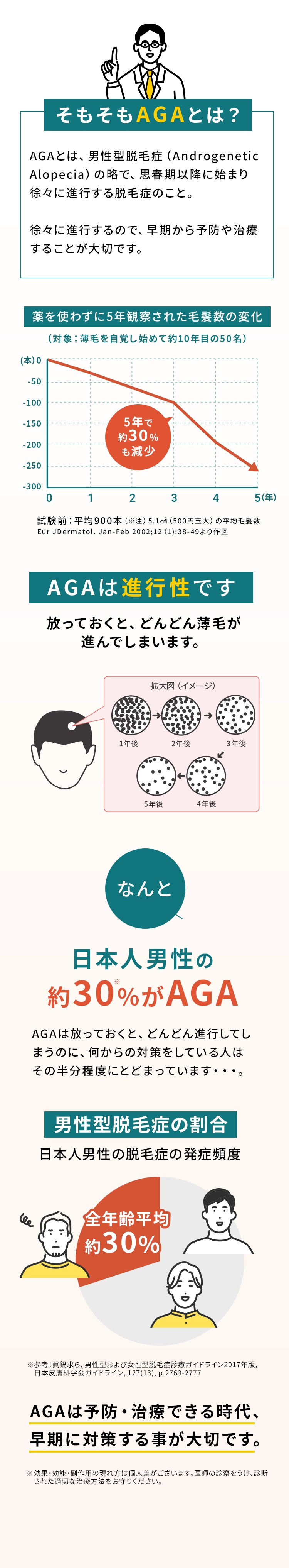 太ってしまう理由