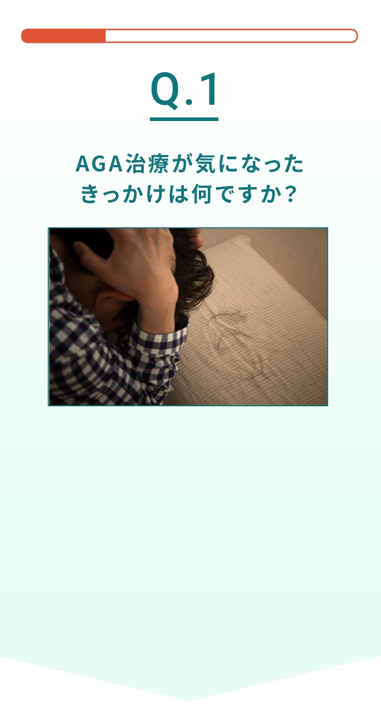 Q1.AGA治療が気になったきっかけは何ですか？