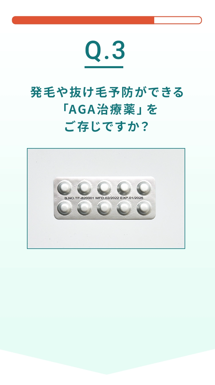 Q3.AGA治療薬「ミノキシジル」や「フィナステリド」というお薬をご存じですか？