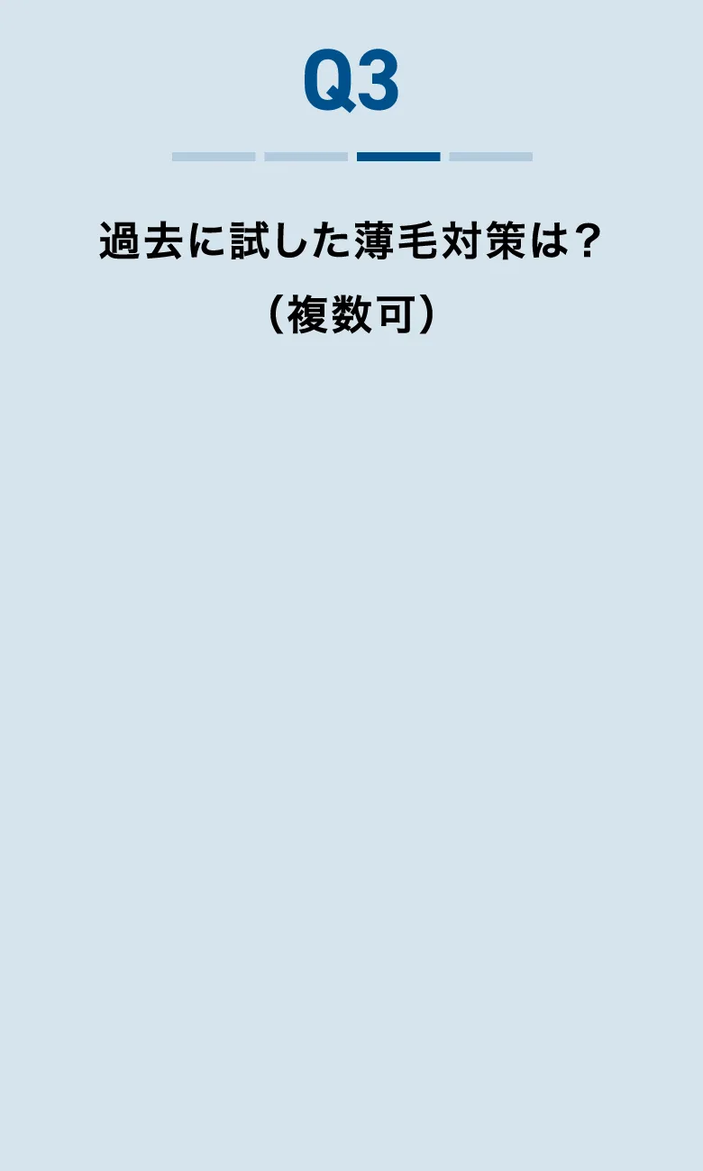“過去に試した薄毛対策は？（複数可）