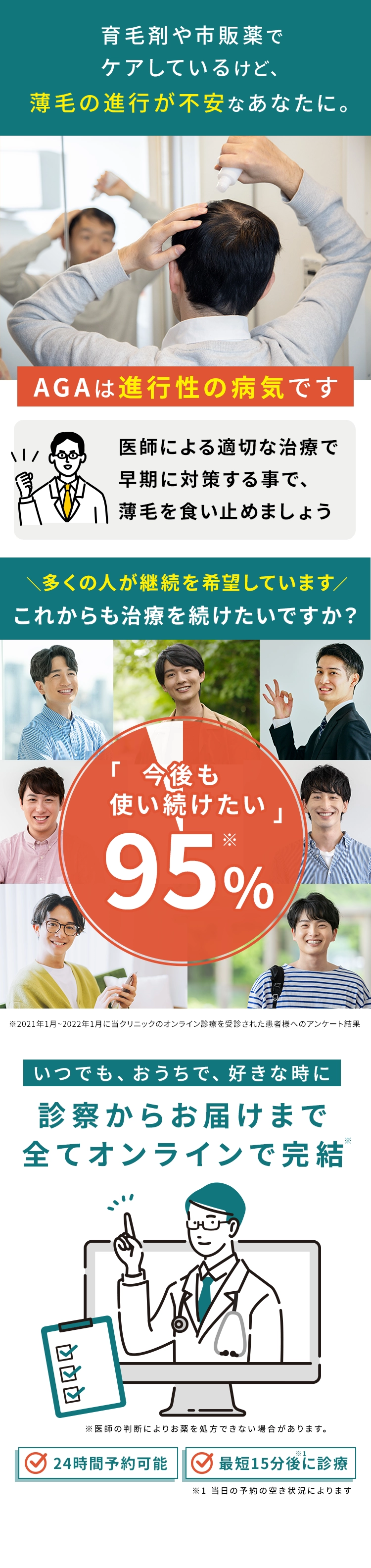 AGAは進行性の病気です