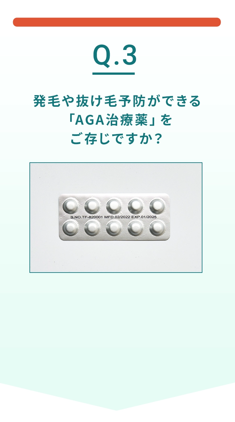 Q3.AGA治療薬「ミノキシジル」や「フィナステリド」というお薬をご存じですか？
