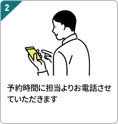 予約時間に担当よりお電話させていただきます。