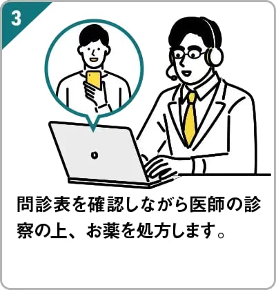問診票を確認しながら医師の診察の上、お薬を処方します