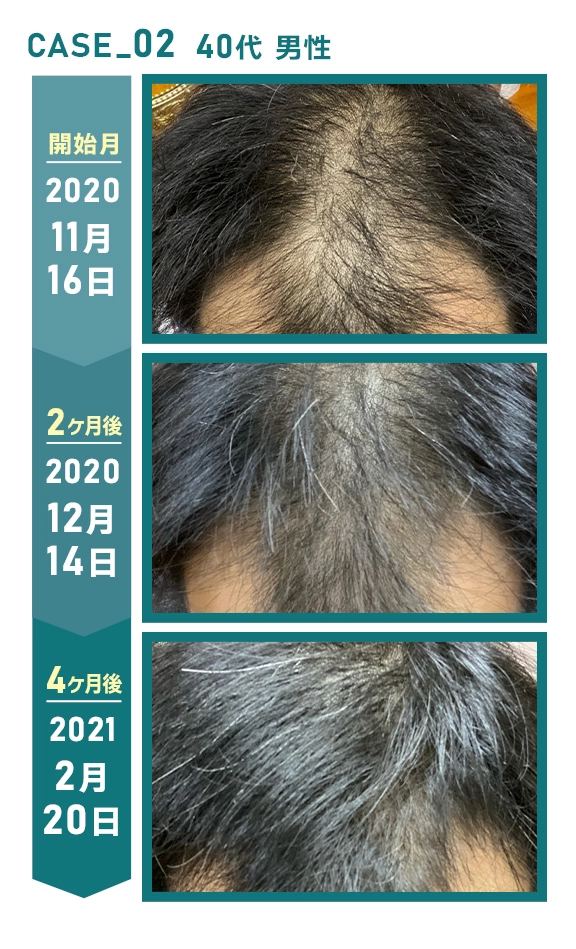 40代男性