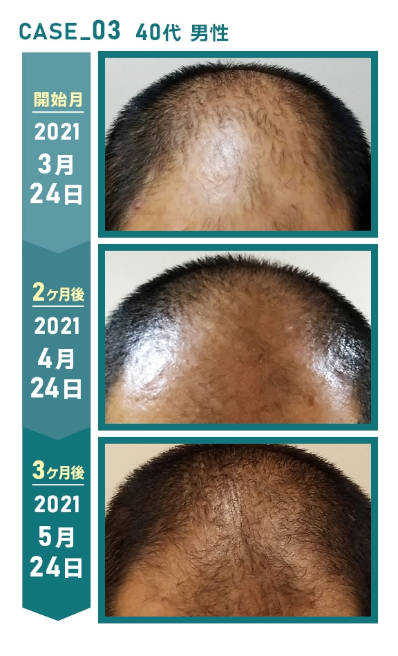 40代男性