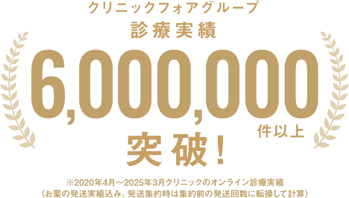 診療実績6,000,000件以上！