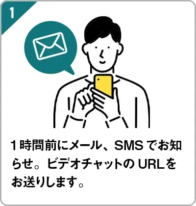 1時間前にメール、SMSでビデオチャットのURLをお知らせします