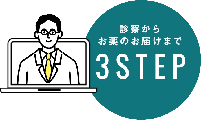 診察からお薬のお届けまでの3STEP