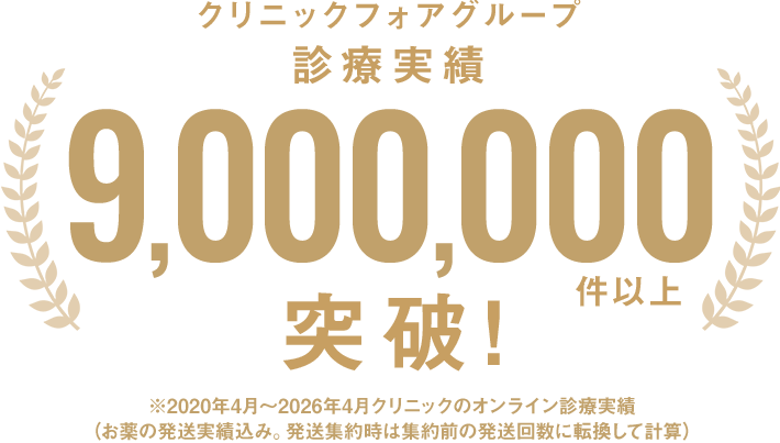 診療実績9,000,000件以上!