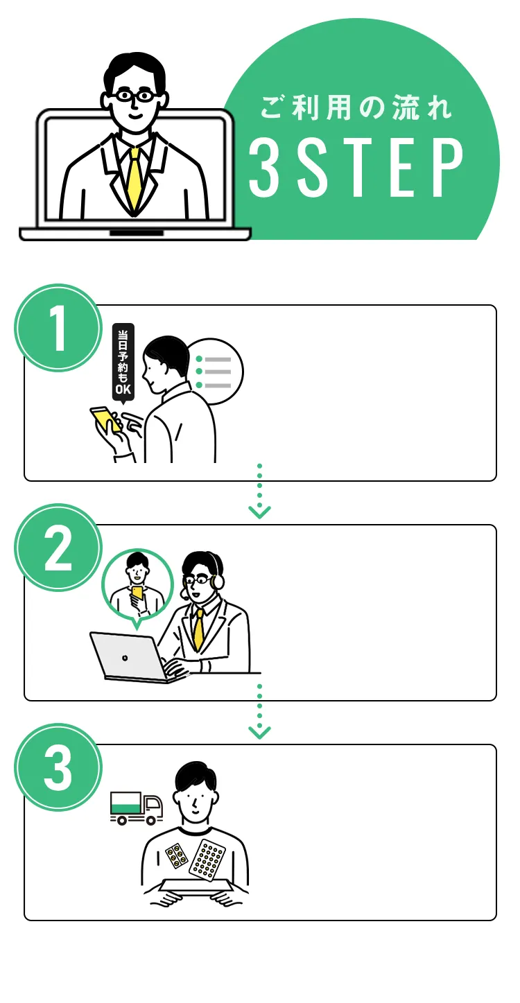 ご利用の流れ