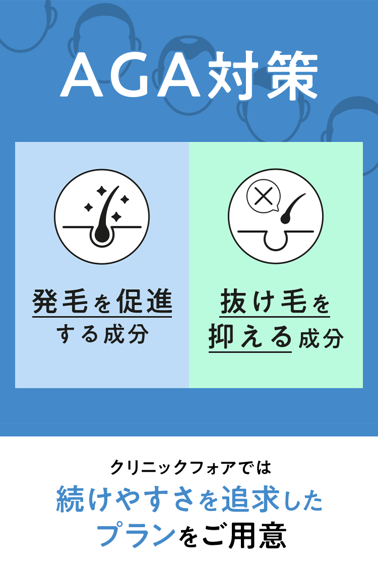 AGA対策