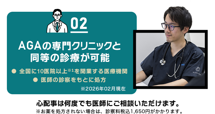 AGAの専門クリニックと同等の診療が可能
