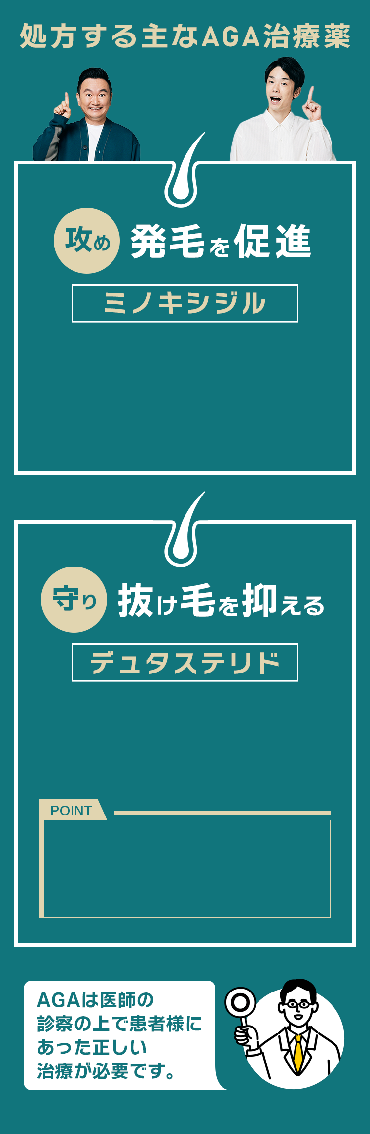 処方する主なAGA治療薬